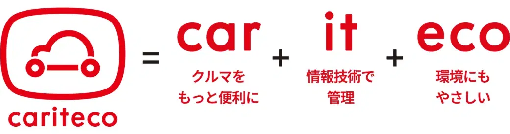 カーシェア「カリテコ」