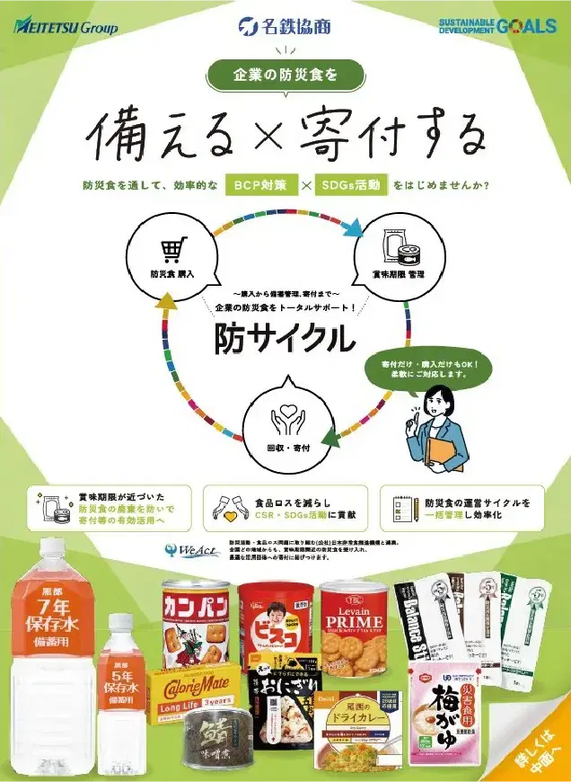 防サイクル