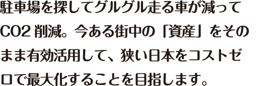 駐車場を探してグルグル走る車が減ってCO2削減。今ある街中の「資産」をそのまま有効活用して、狭い日本をコストゼロで最大化することを目指します。